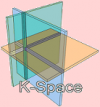 K-Space: Knowledge Space of semantic inference for automatic annotation and retrieval of multimedia content